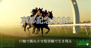 京都記念2026の予想アイキャッチ画像。出走馬が激走する様子とレースロゴ。